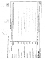 Q.Politicas de Venta